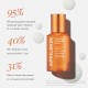 AprilSkin - Carrotene Clarifying Serum 37ml