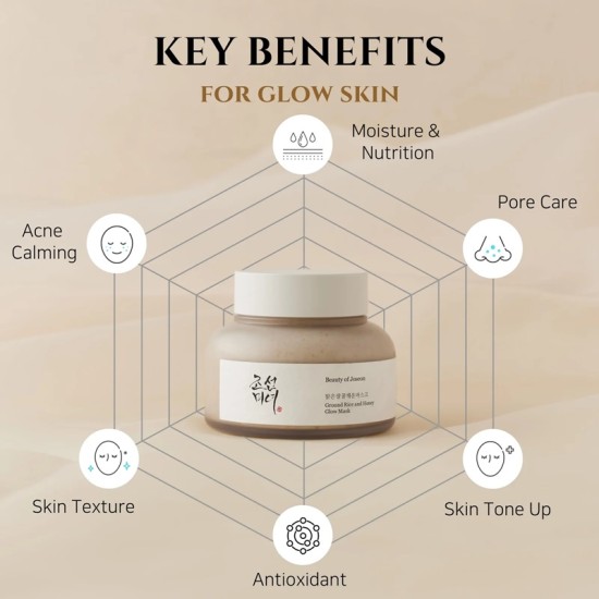 Beauty of Joseon - Ground Rice and Honey Glow Mask 150ml