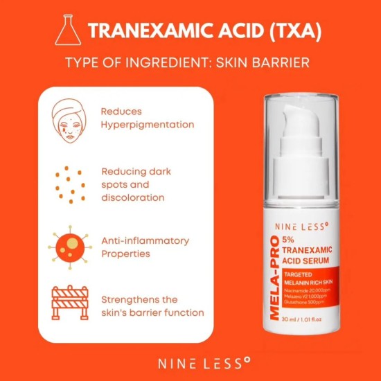 Nineless - MELA-PRO 5% Tranexamic Acid Serum 30ml