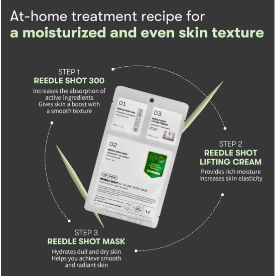 VT - Reedle Shot All In One 3 Step Mask