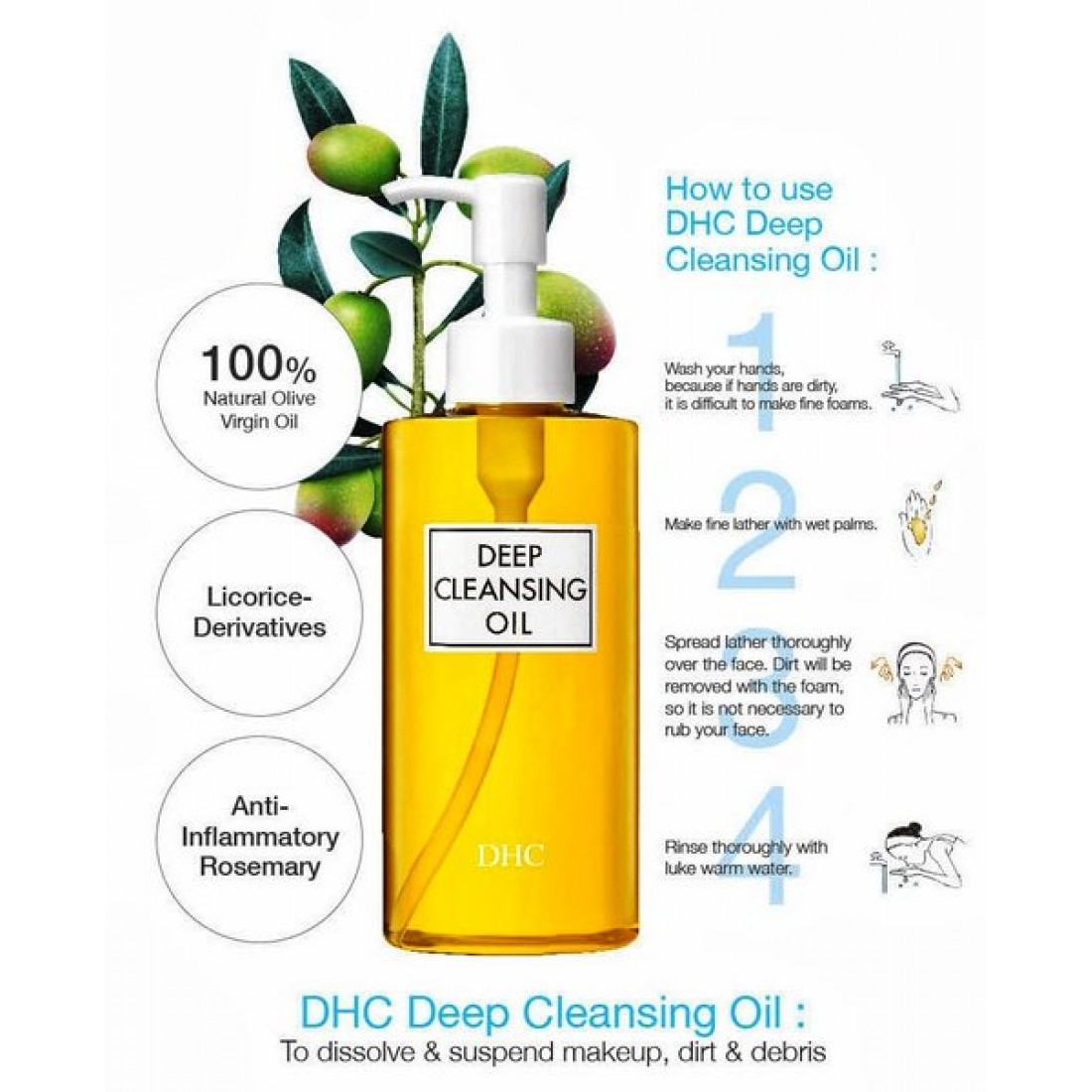 Cleansing Oil. Deep Cleansing Oil. Facial Deep Cleansing Oil. Point Deep Cleansing Oil.